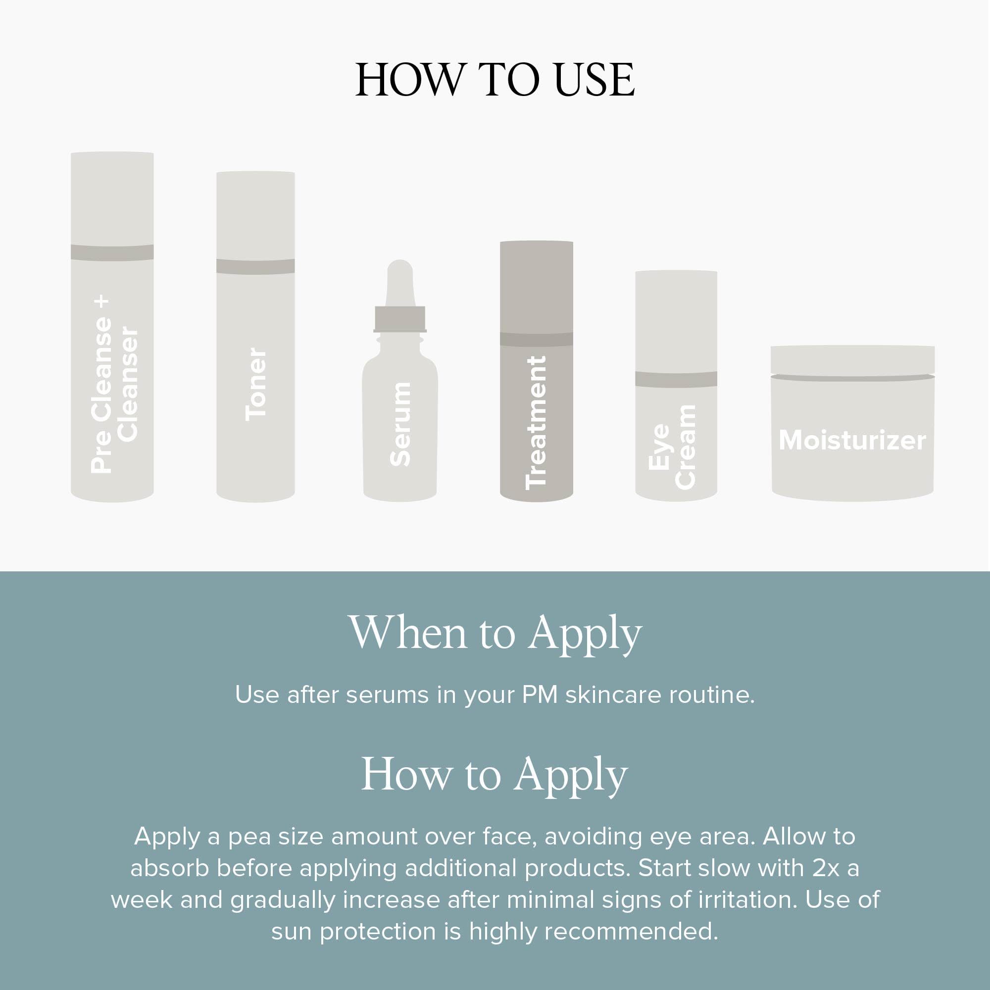 DRMTLGY 0.5% Retinol Serum for Face - Anti Wrinkle Serum with Vitamin C and Vitamin E - Retin A Anti Aging Serum - Made in the USA 0.5% Resurfacing Retinol Serum